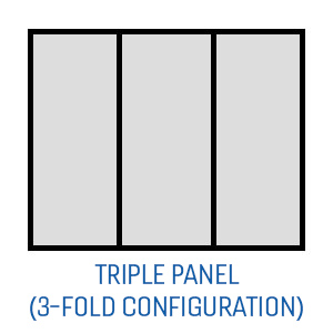 3-Fold Configuration